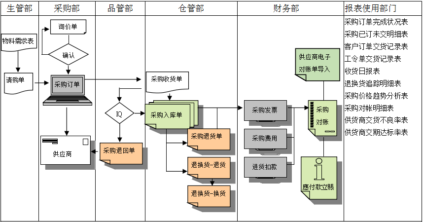 乐鱼官方网站,乐鱼(中国)软件