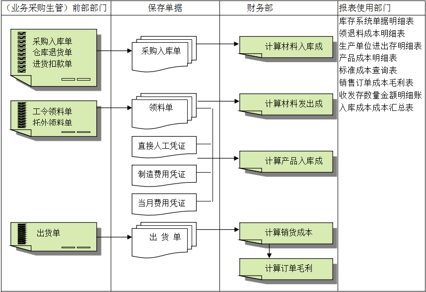 乐鱼官方网站,乐鱼(中国)