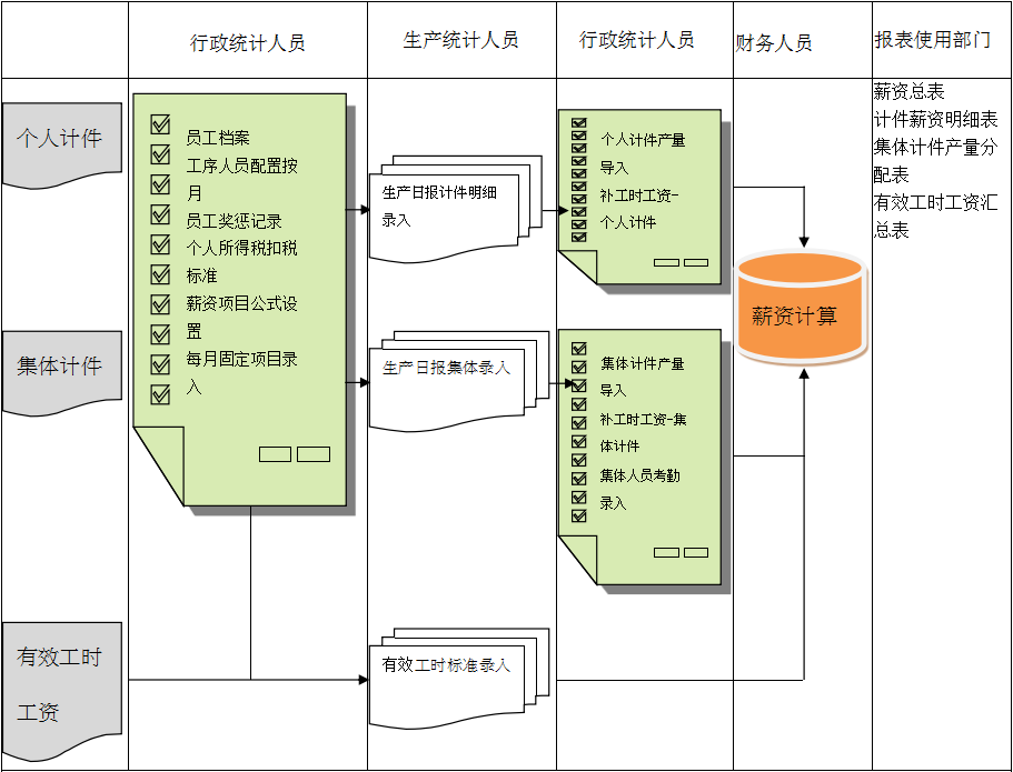 乐鱼官方网站,乐鱼(中国)软件