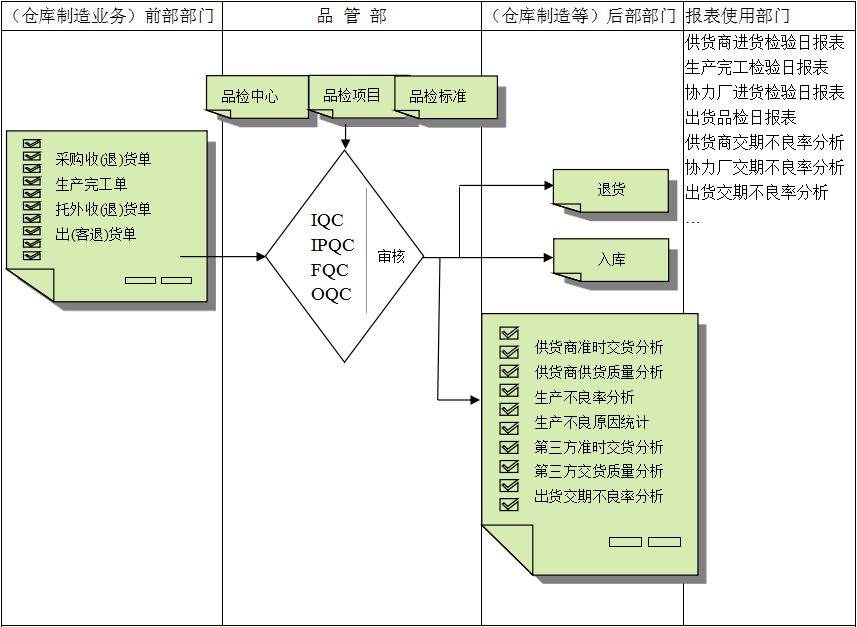 佛山乐鱼官方网站,乐鱼(中国)软件