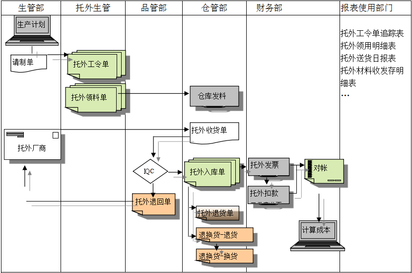 乐鱼官方网站,乐鱼(中国)乐鱼官方网站,乐鱼(中国)

