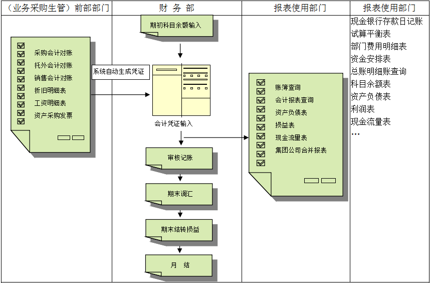 乐鱼官方网站,乐鱼(中国)软件