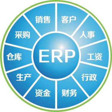erp企业管理乐鱼官方网站,乐鱼(中国)
