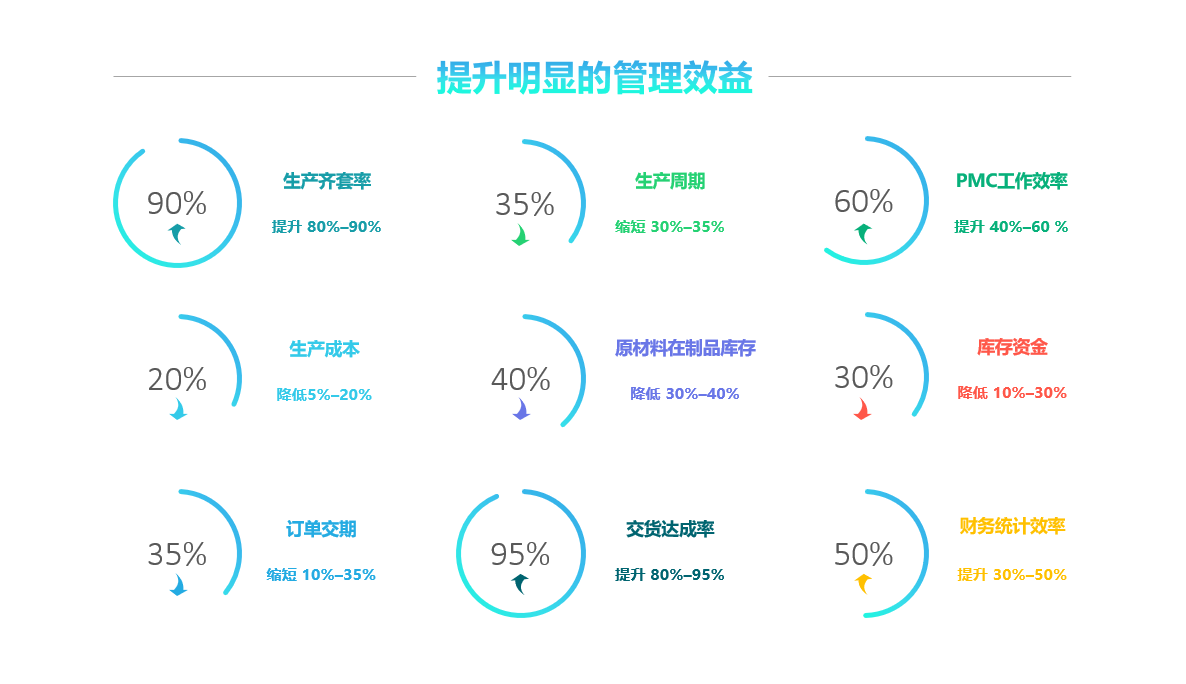 乐鱼官方网站,乐鱼(中国)软件