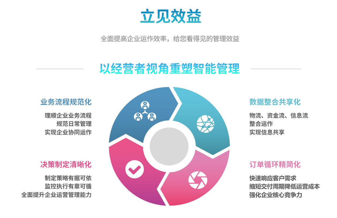乐鱼官方网站,乐鱼(中国)乐鱼官方网站,乐鱼(中国)
