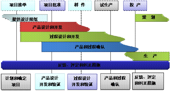 乐鱼官方网站,乐鱼(中国)